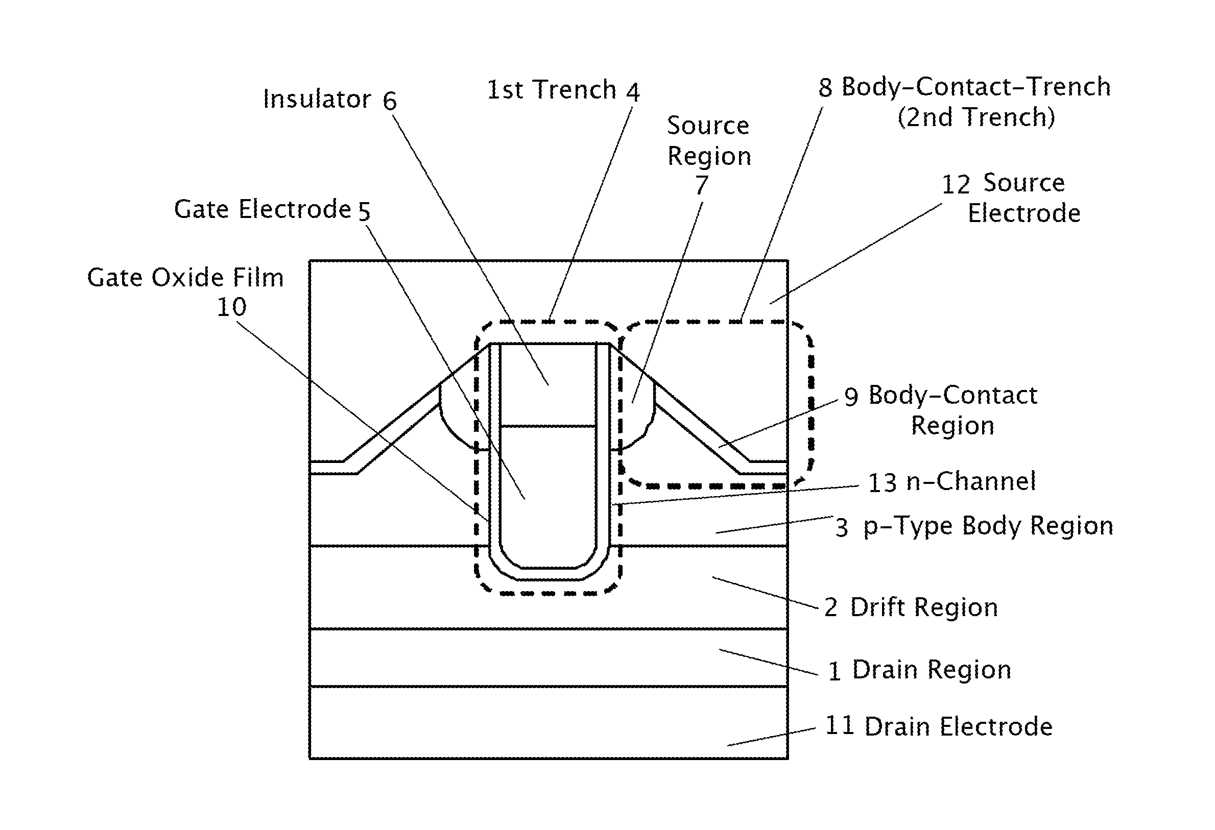 Trench gate semiconductor device and the method of manufacturing the same