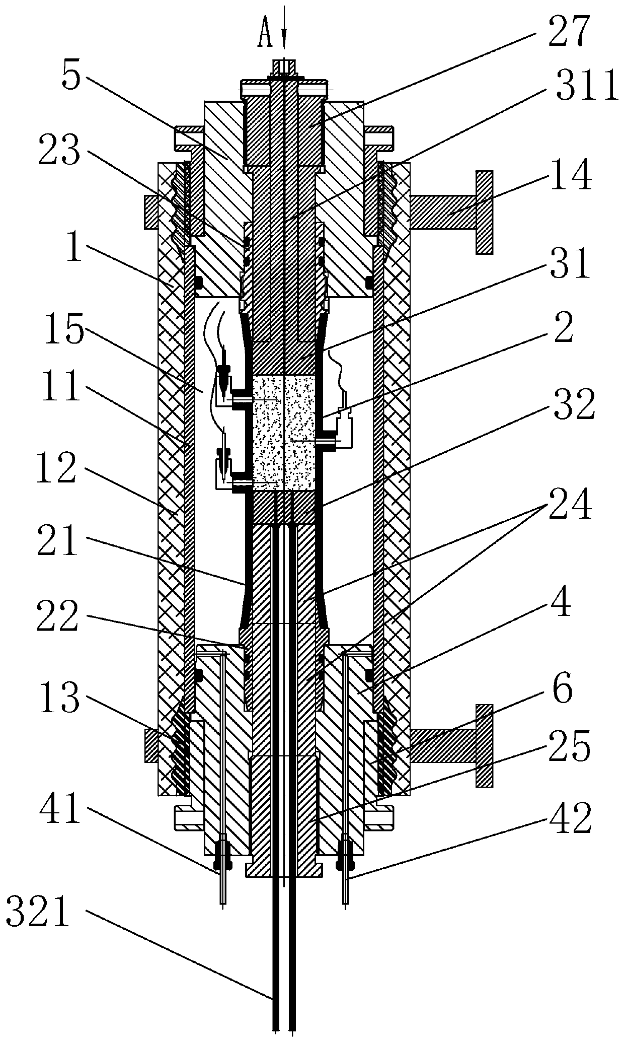 Core Holder