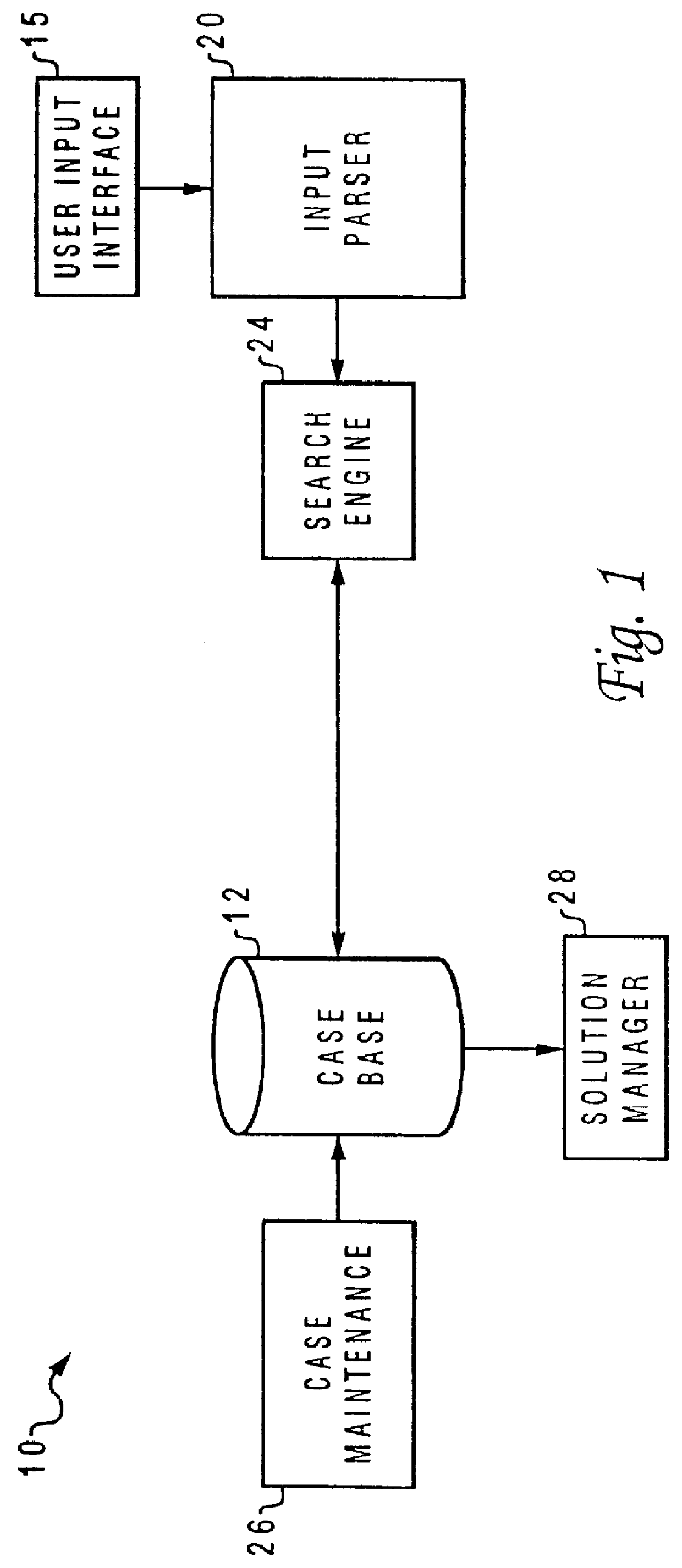 Case-based reasoning system and method for scoring cases in a case database