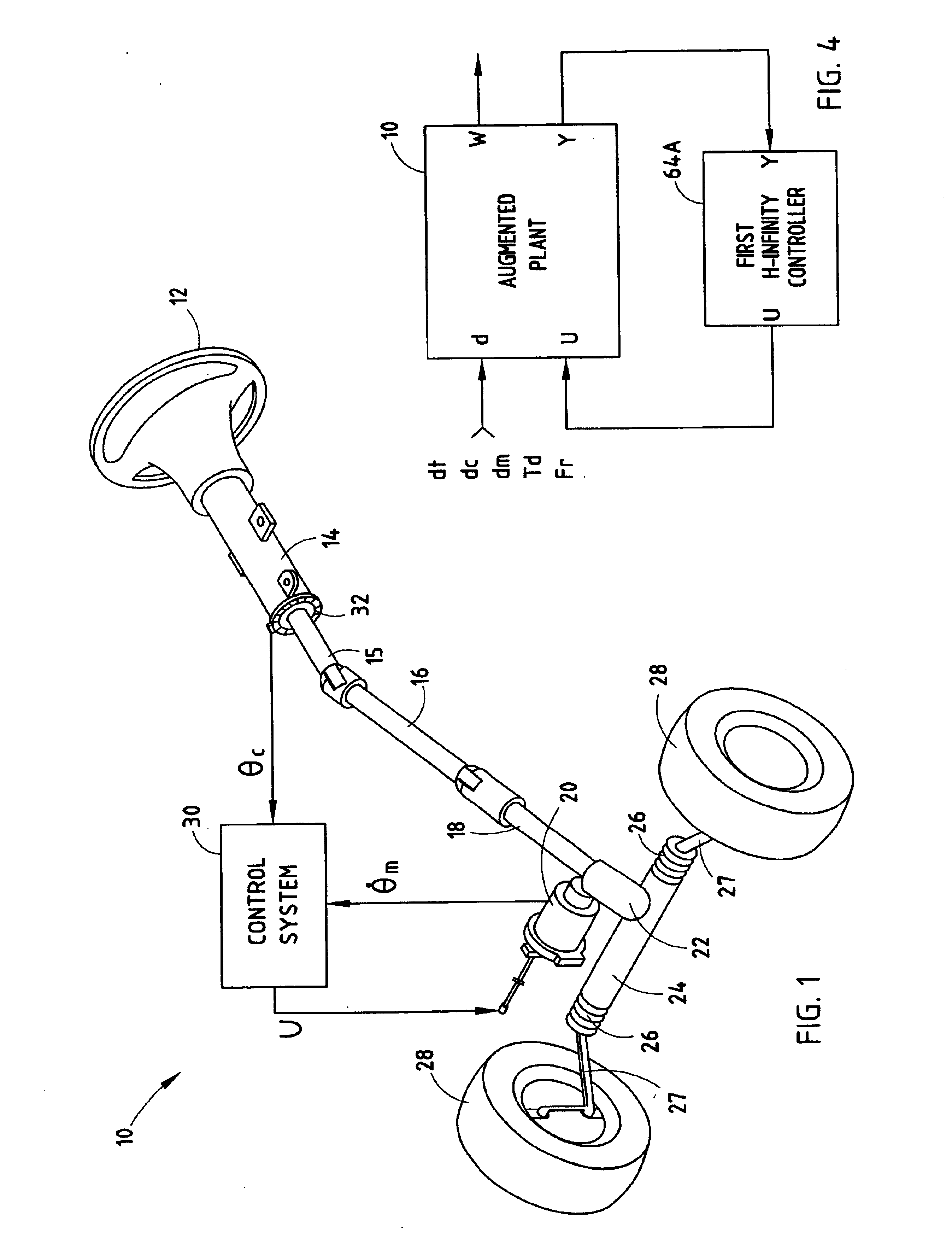H-infinity control and gain scheduling method for electric power assist steering system