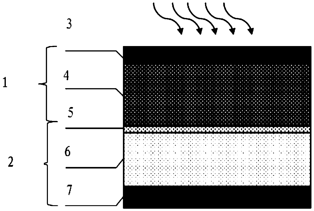Colloid quantum dot infrared focal plane array based on interference enhancement structure and preparation method