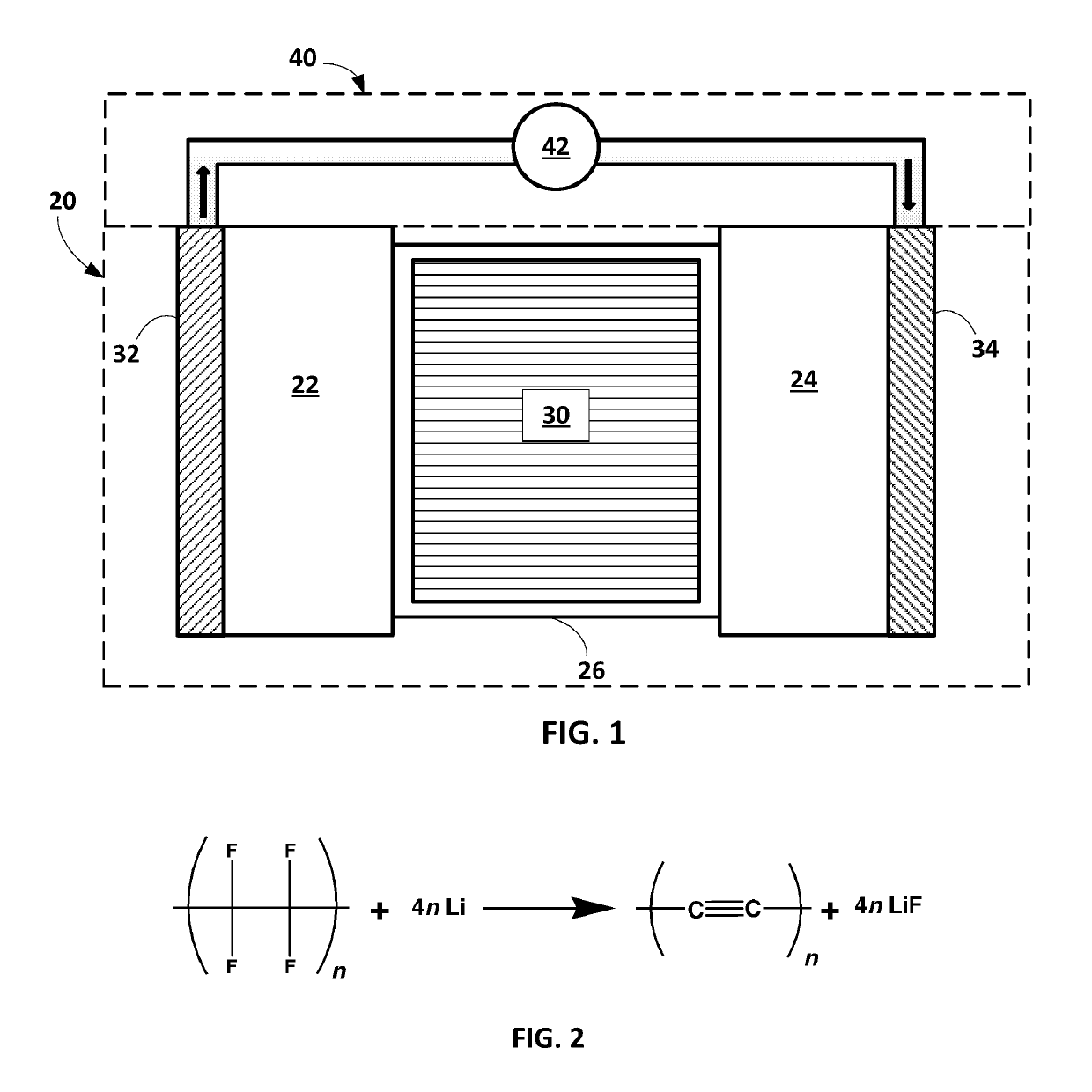 Methods of applying self-forming artificial solid electrolyte interface (SEI) layer to stabilize cycle stability of electrodes in lithium batteries