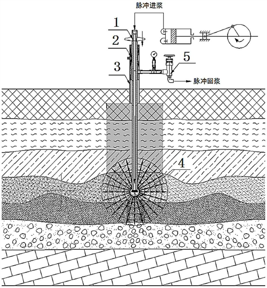 Paste slurry drilling, grouting and impact extrusion expanded-head anchor rod structure system and construction method thereof