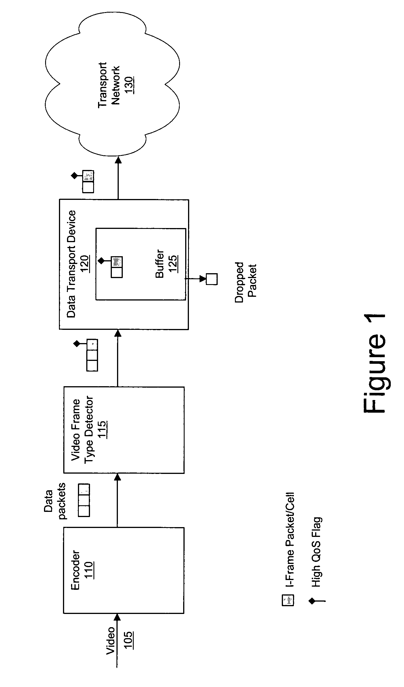 System and method for transmitting video information