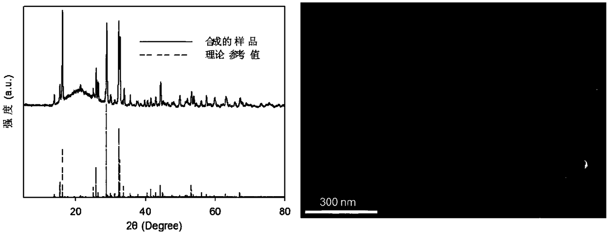 Potassium titanyl phosphate negative electrode material for potassium ion secondary battery