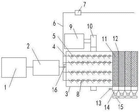 Ectopic leaching and screening interlock control system of soil and leaching screening method of system