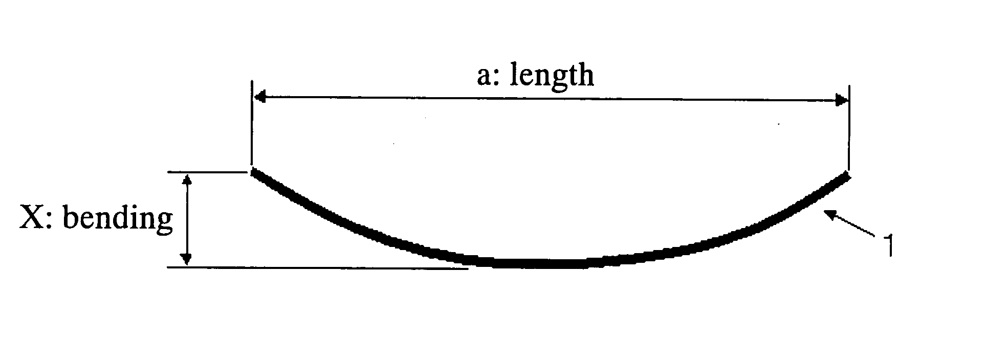 Semiconductor Wafer And Semiconductor Device