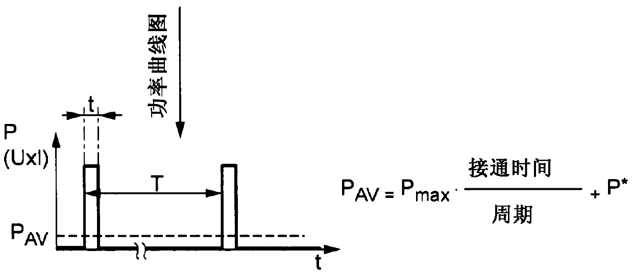 Electrical or electronic safety circuits