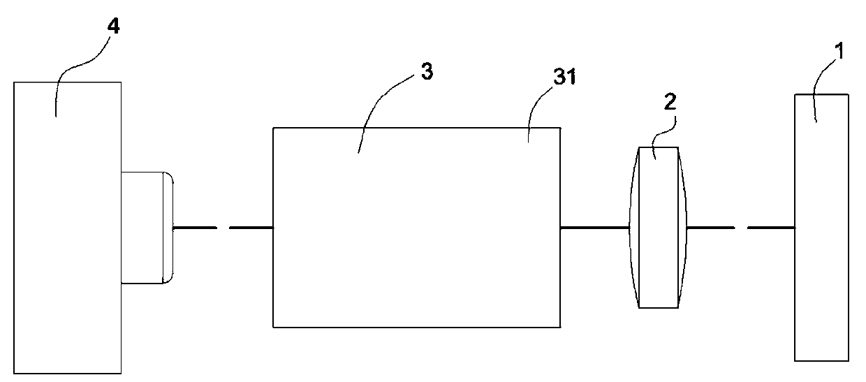 Aiming method of a bar code reader and a aiming device thereof