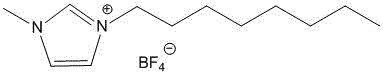 Method for extracting vanadium from acidic solution by using ionic liquid [OMIM]BF4