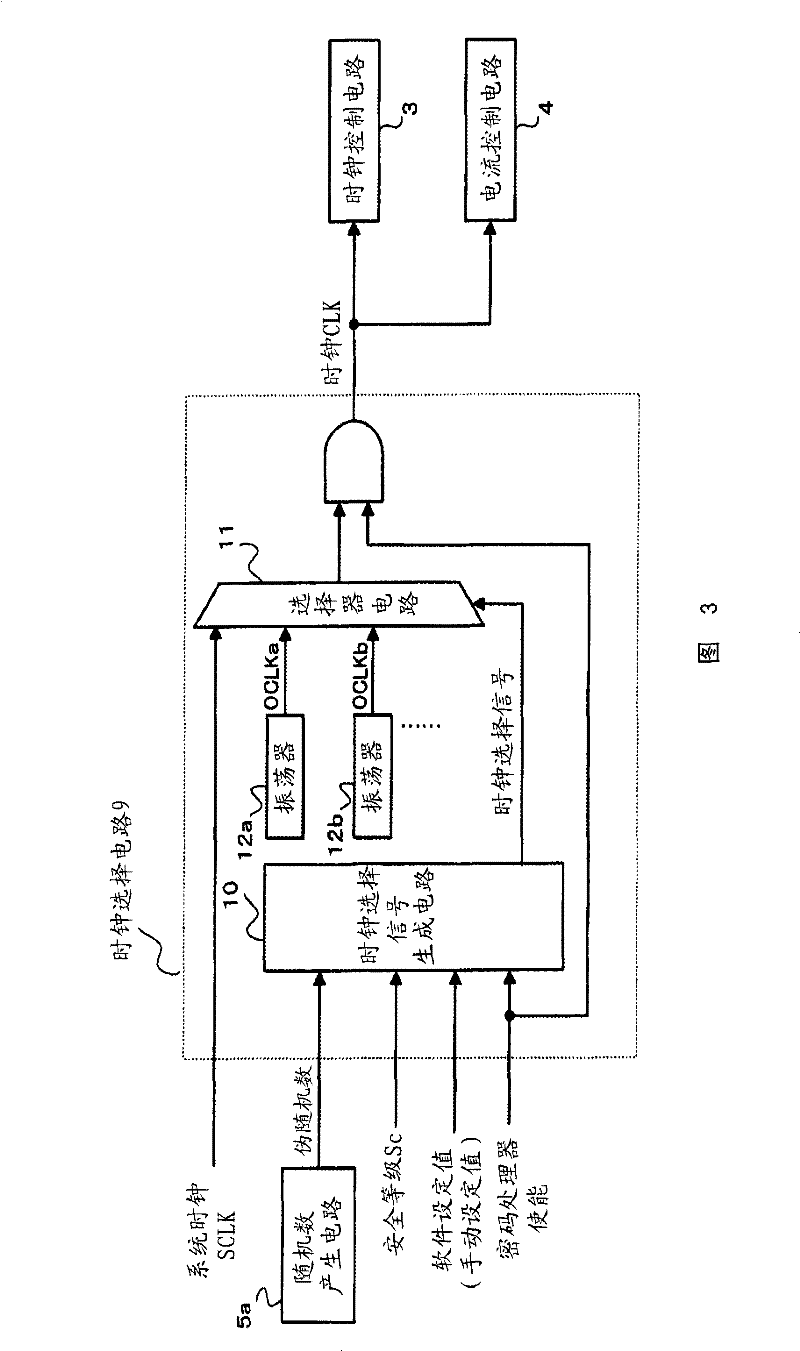 Encrypting apparatus