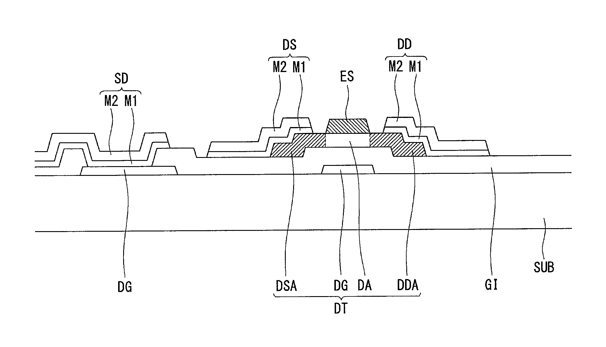 Organic light emitting diode display having thin film transistor substrate using oxide semiconductor