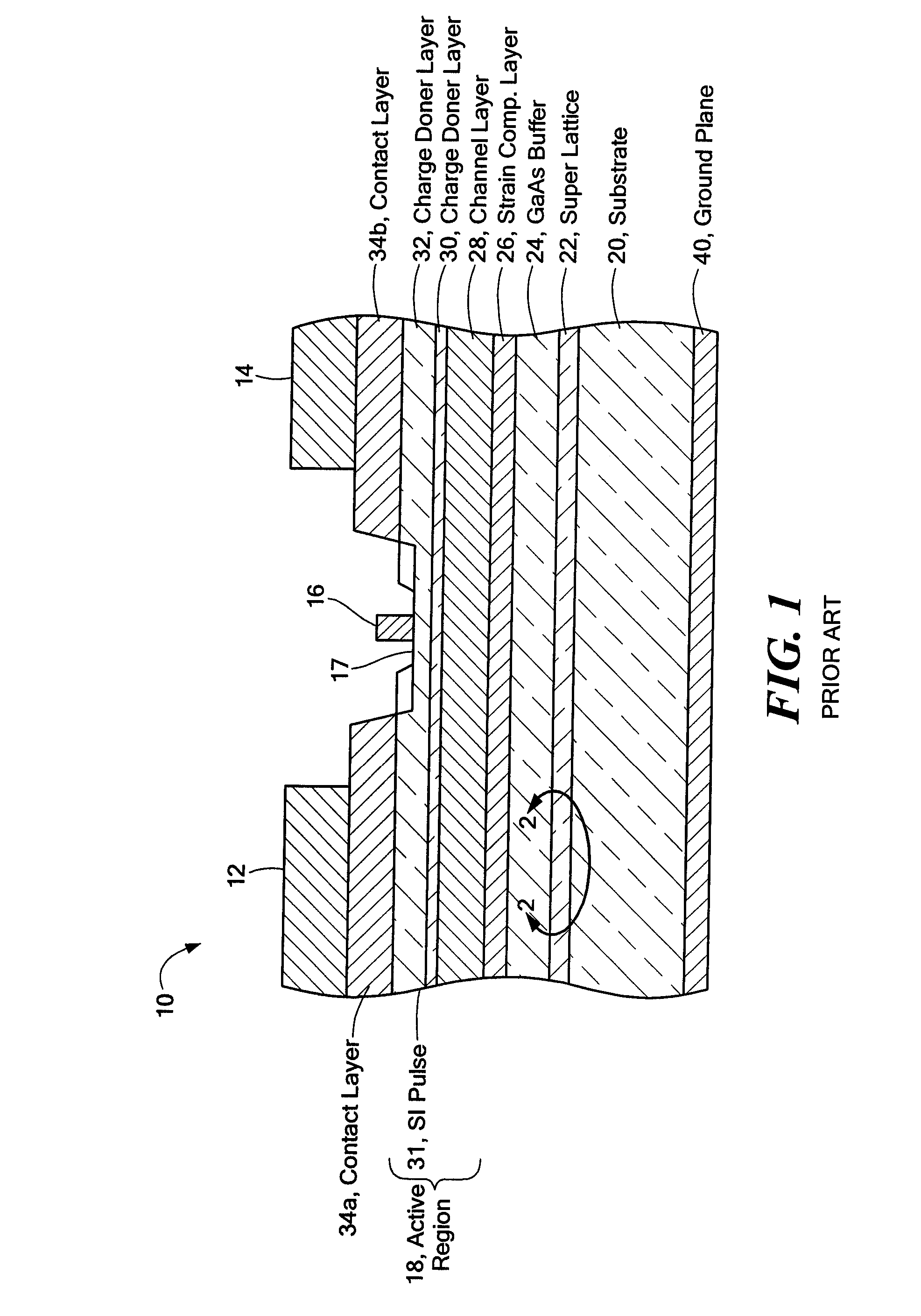 Strain compensated high electron mobility transistor