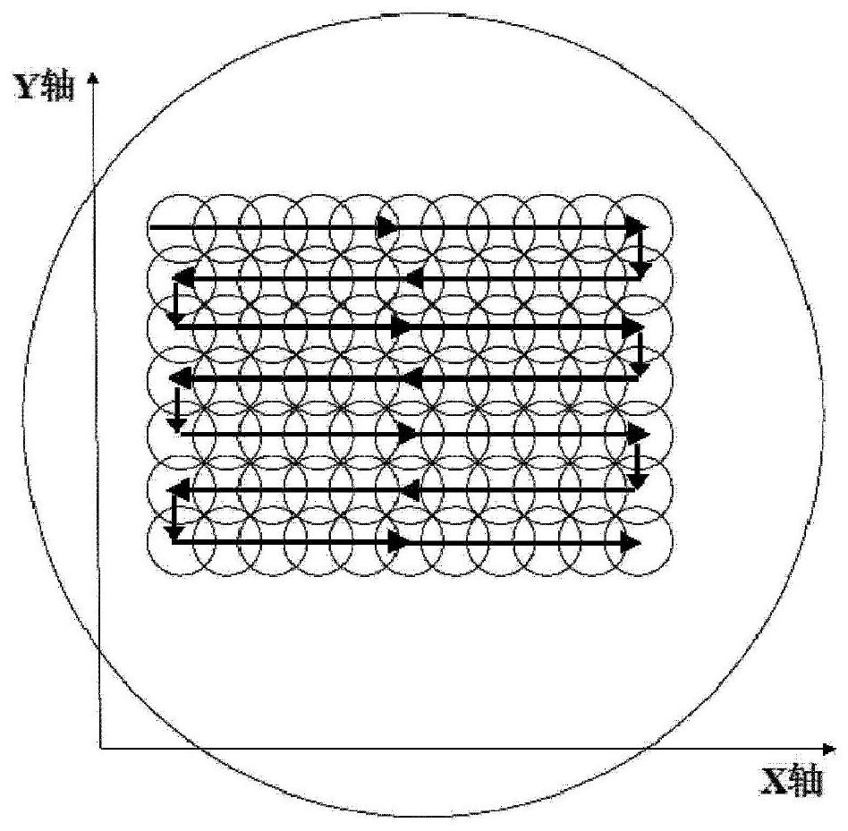 Infrared optical material impurity test method