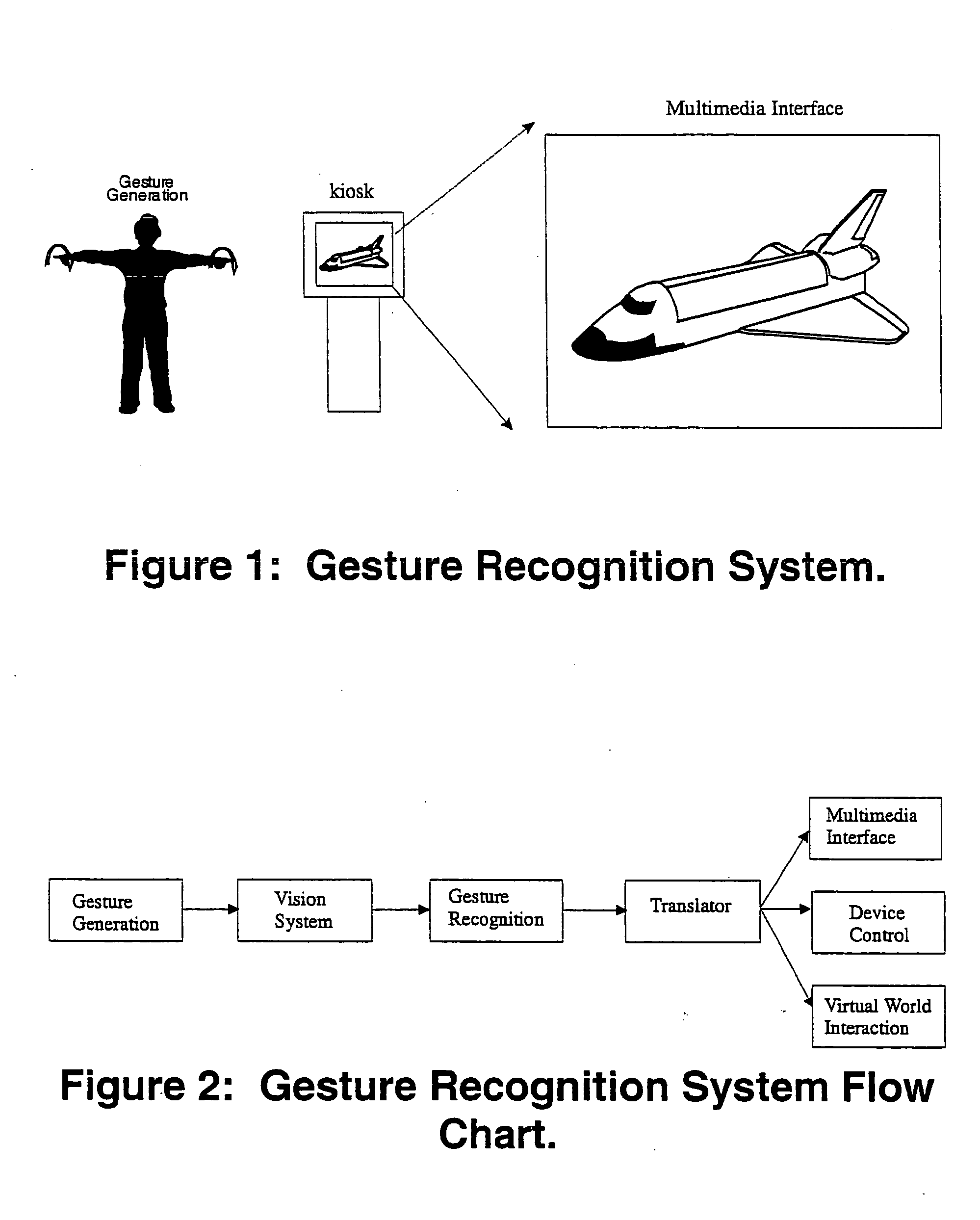 Gesture-controlled interfaces for self-service machines and other applications