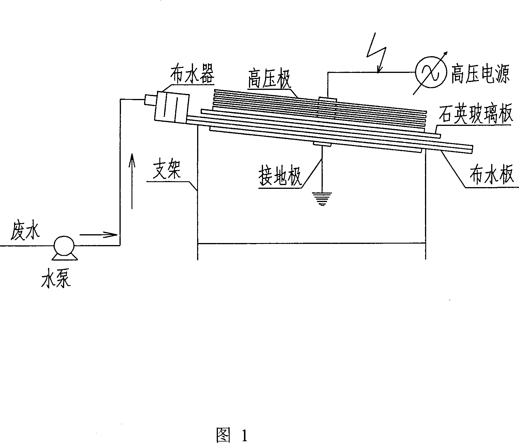 Method and device for treating waste water by employing low-temperature plasma technique