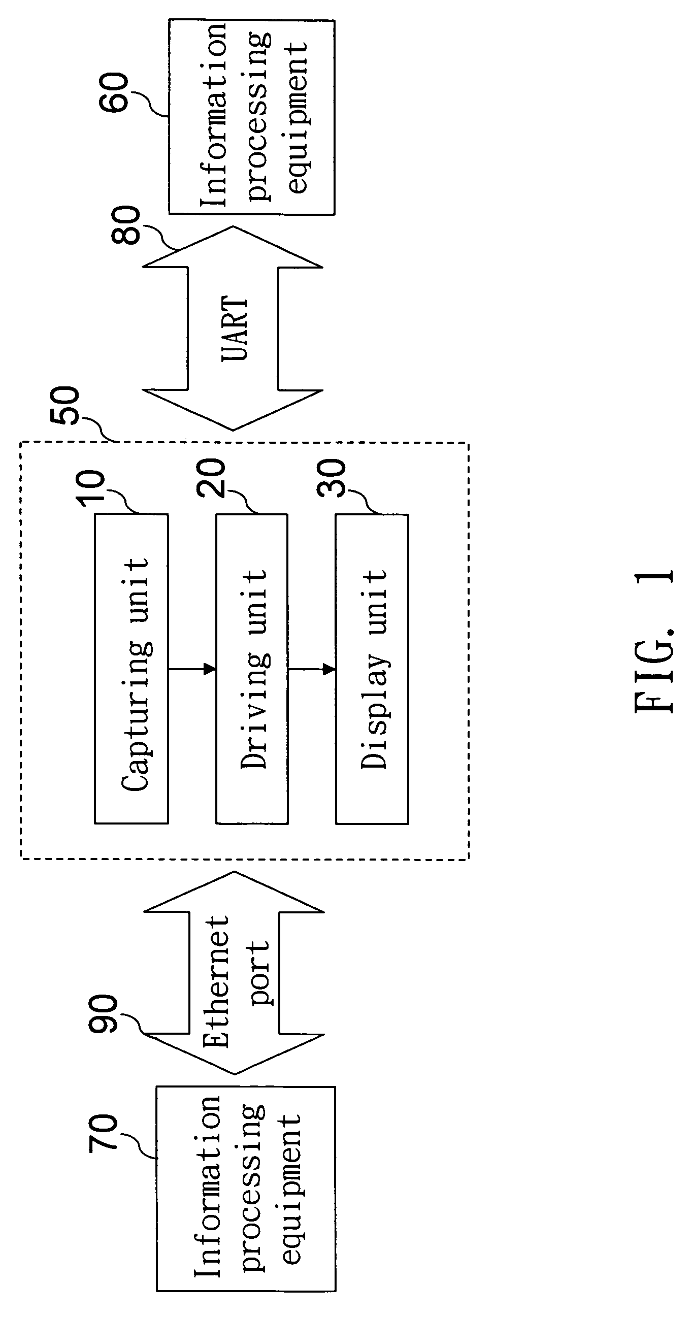 Status display-enabled connector for a universal asynchronous receiver/transmitter