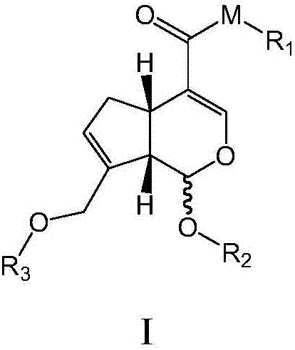 Genipin derivatives and their preparation method and use