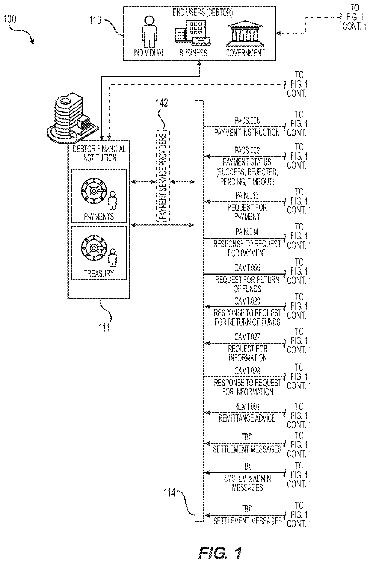 Real-time payment system, method, apparatus, and computer program
