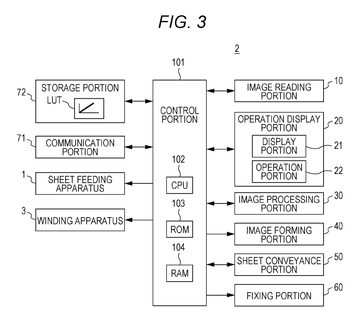 Image forming apparatus, image forming system, and notification method