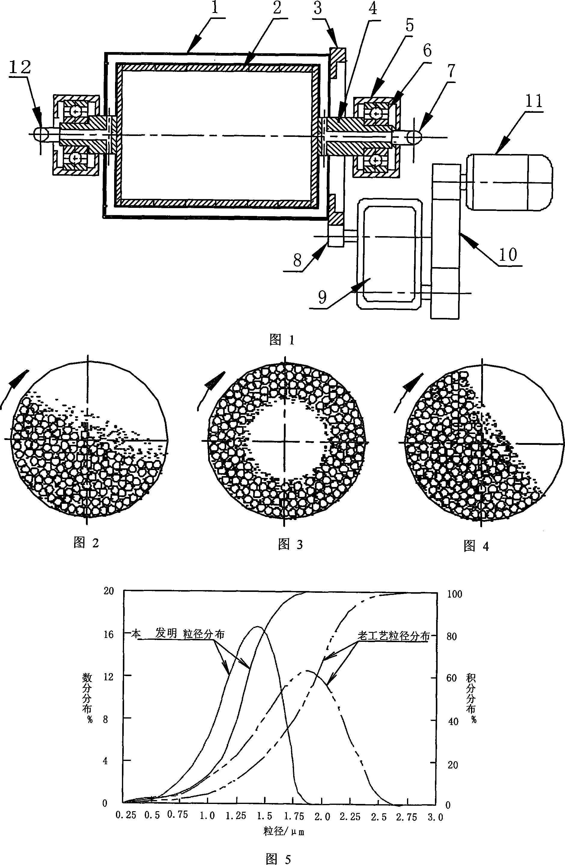 Internal water-cooling ball mill, and ball mill method