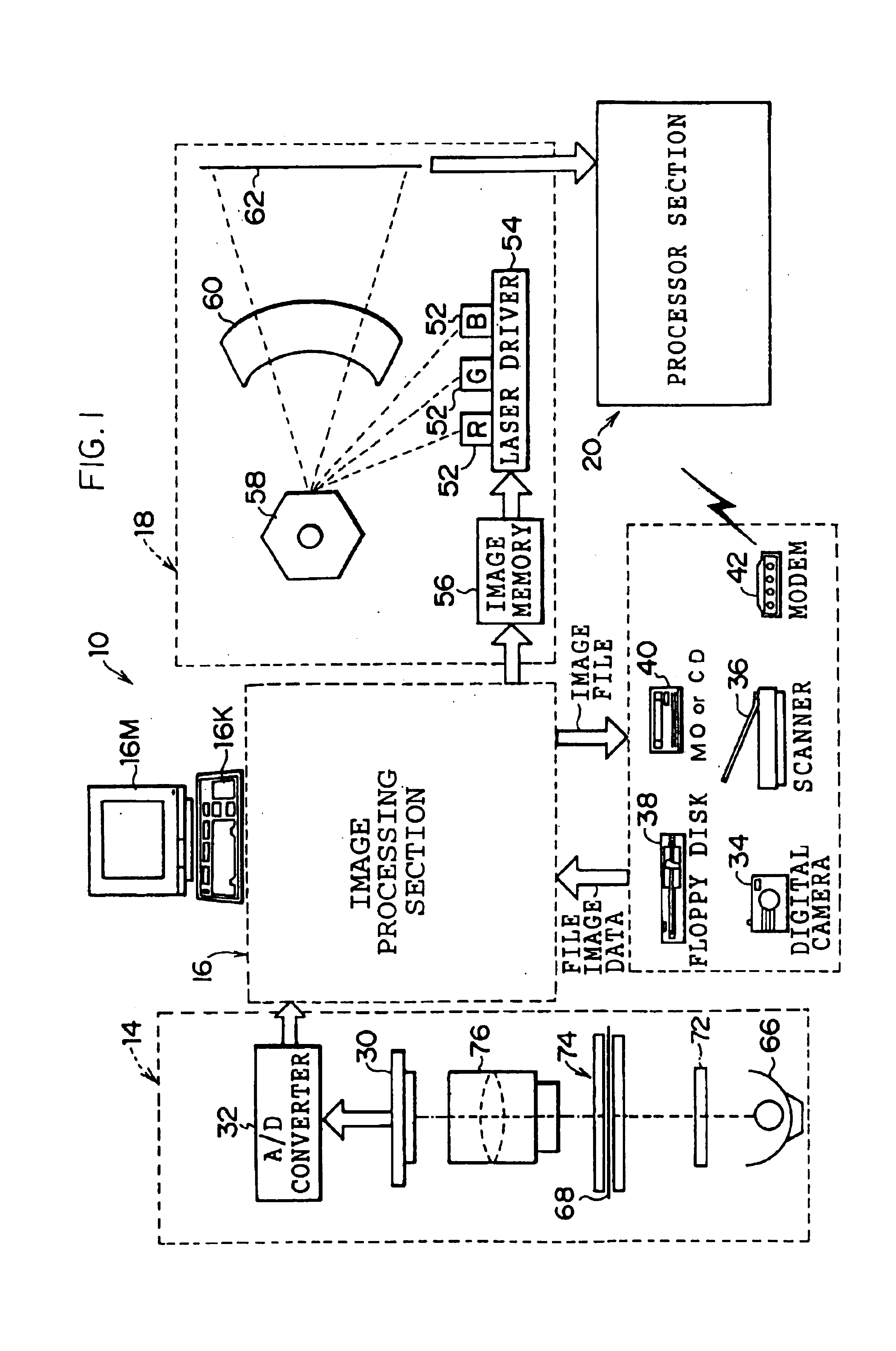 System and method for correcting aberration of lenses through which images are projected
