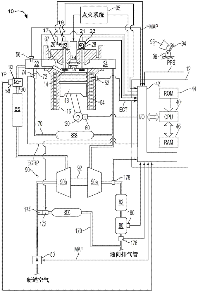 System and method for operating an engine