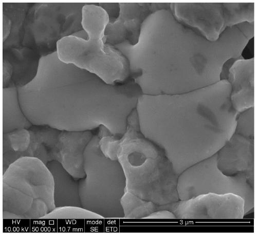 Nano-silver conductive ink and low-temperature sintering method thereof