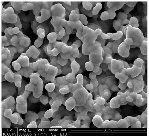 Nano-silver conductive ink and low-temperature sintering method thereof