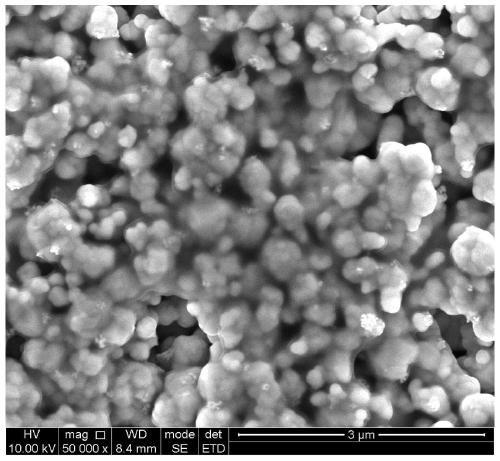 Nano-silver conductive ink and low-temperature sintering method thereof