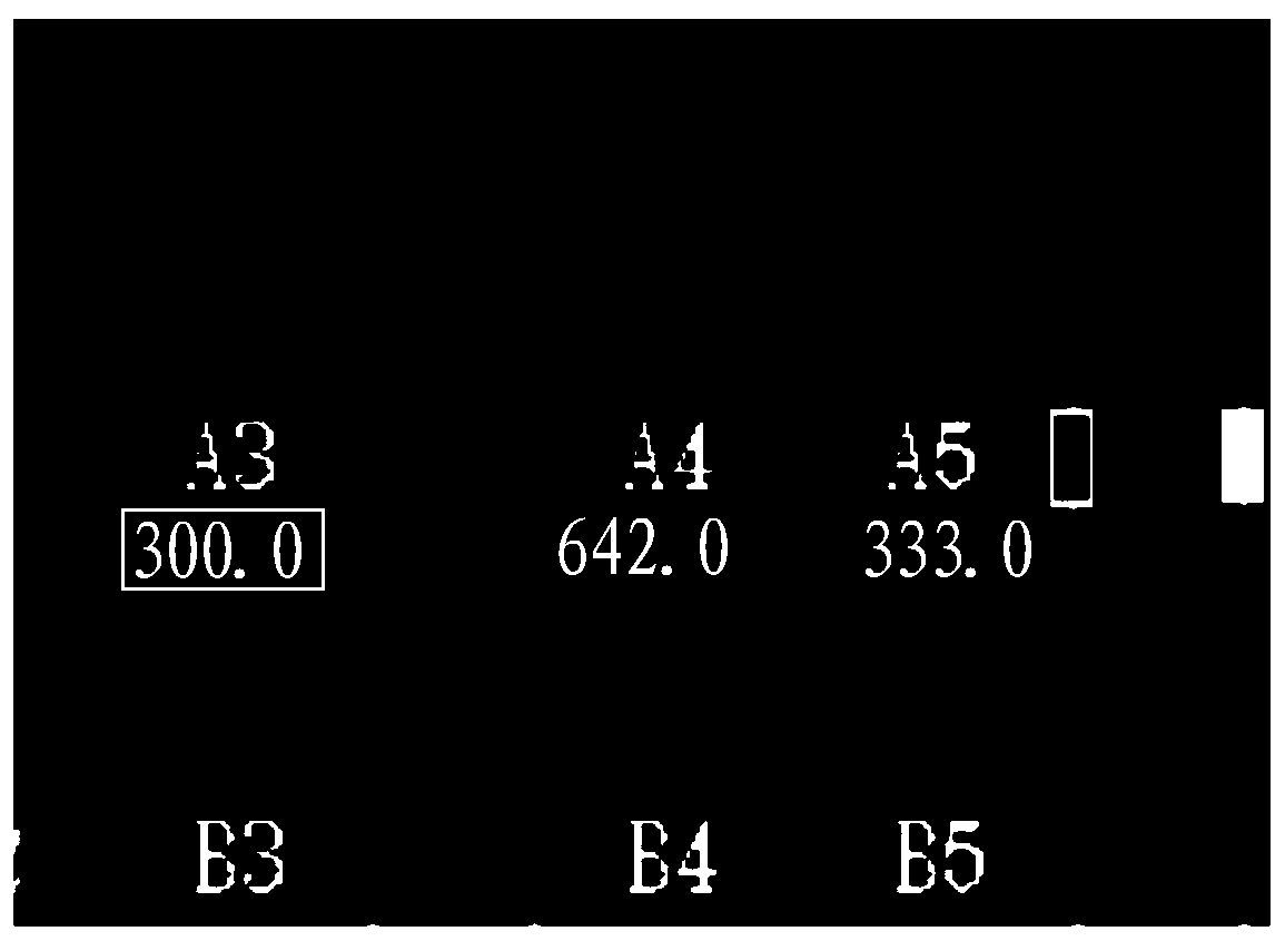 Method and device for testing a power distribution system