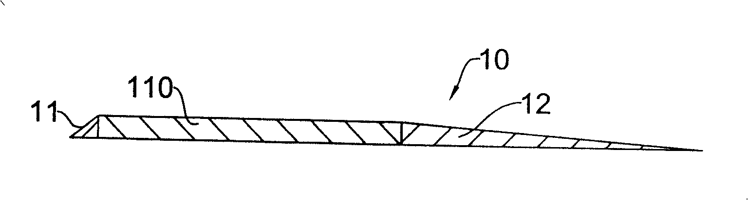 Foot portion balancing pad and method of use thereof
