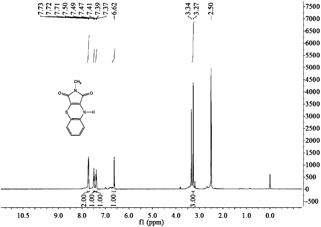A kind of preparation method of 2-methyl-1,2,3,9-tetrahydrobenzo[b]pyrrole[1,4]-thiazine-1,3-dione compound
