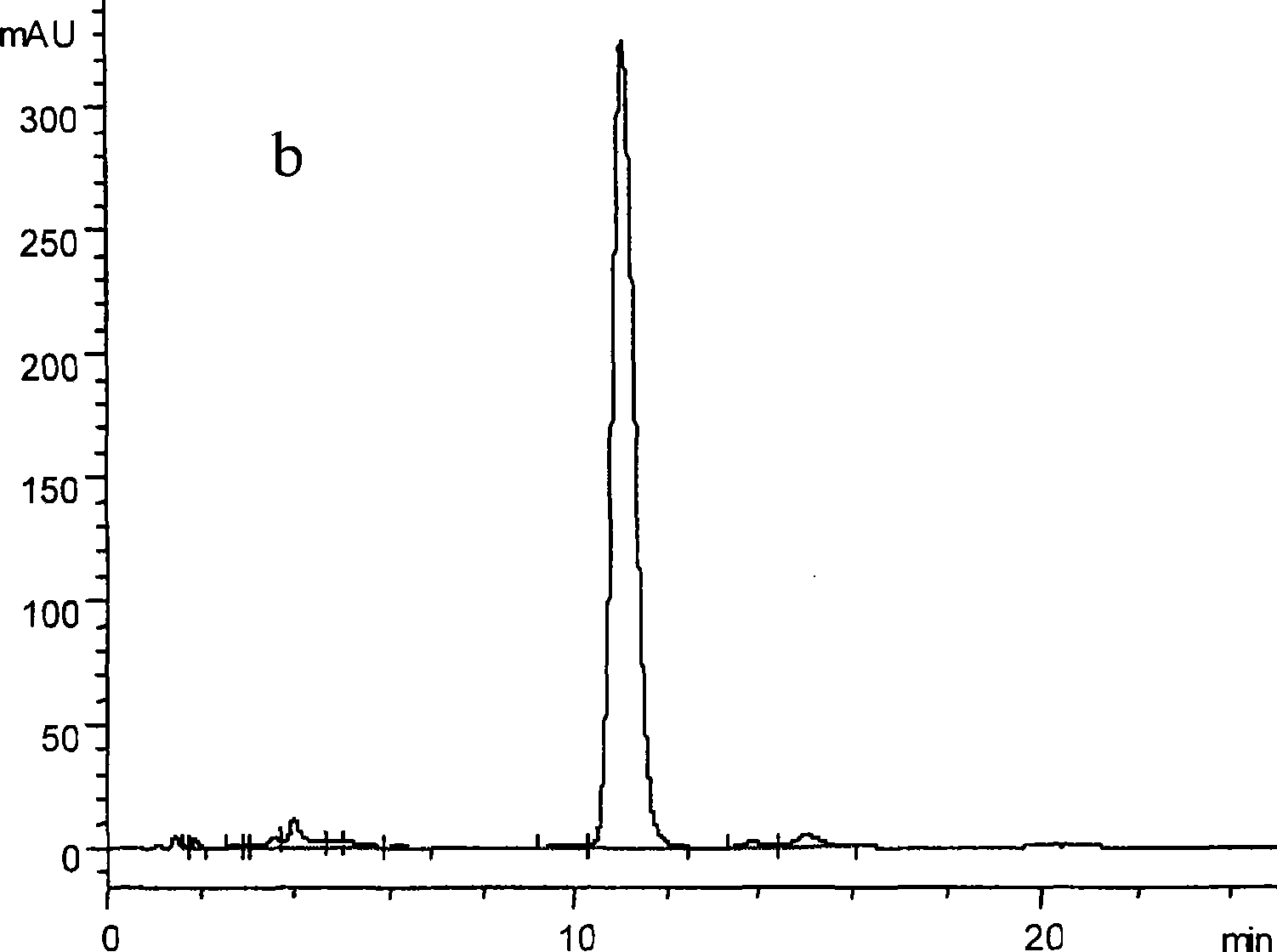 Method for extracting high pure rebaudioside A from stevia sugar