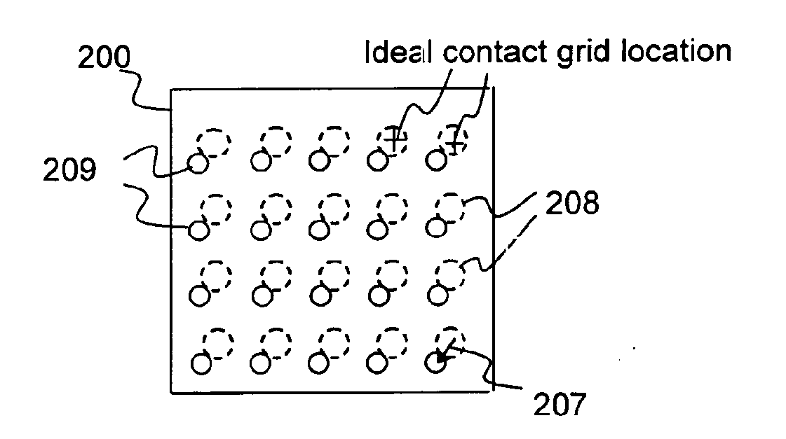 Apparatus and method for predetermined component placement to a target platform