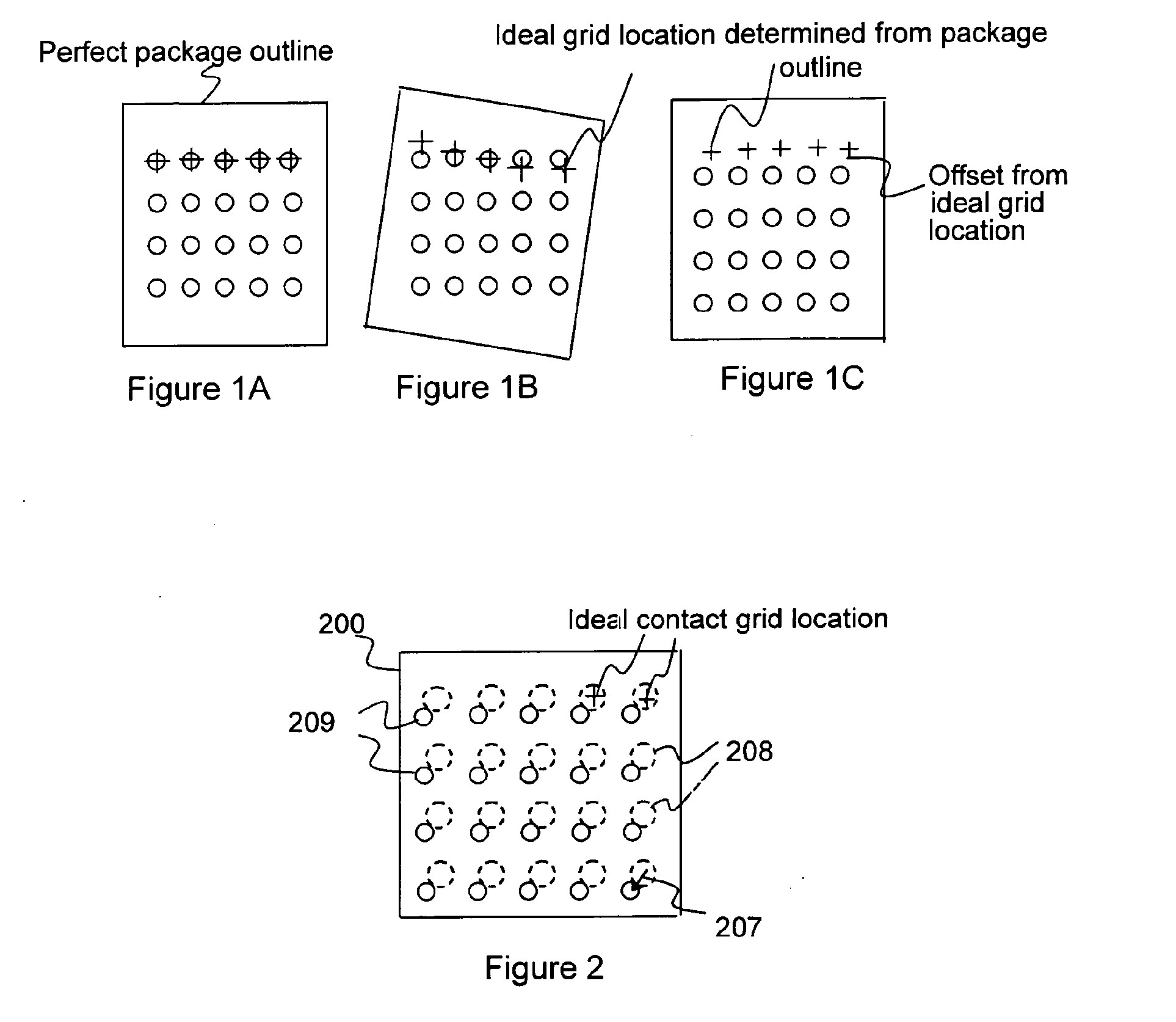 Apparatus and method for predetermined component placement to a target platform