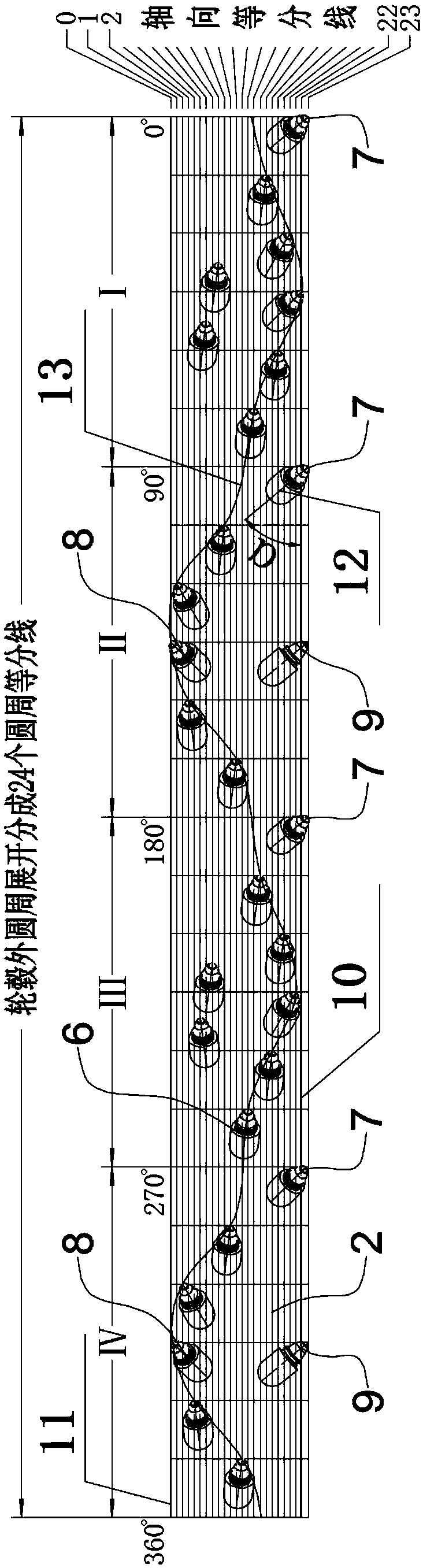 Tooth distribution system for milling wheel of double-wheel slot milling machine