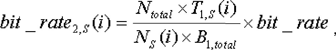 Code rate control method for AVS secondary encode based on scene