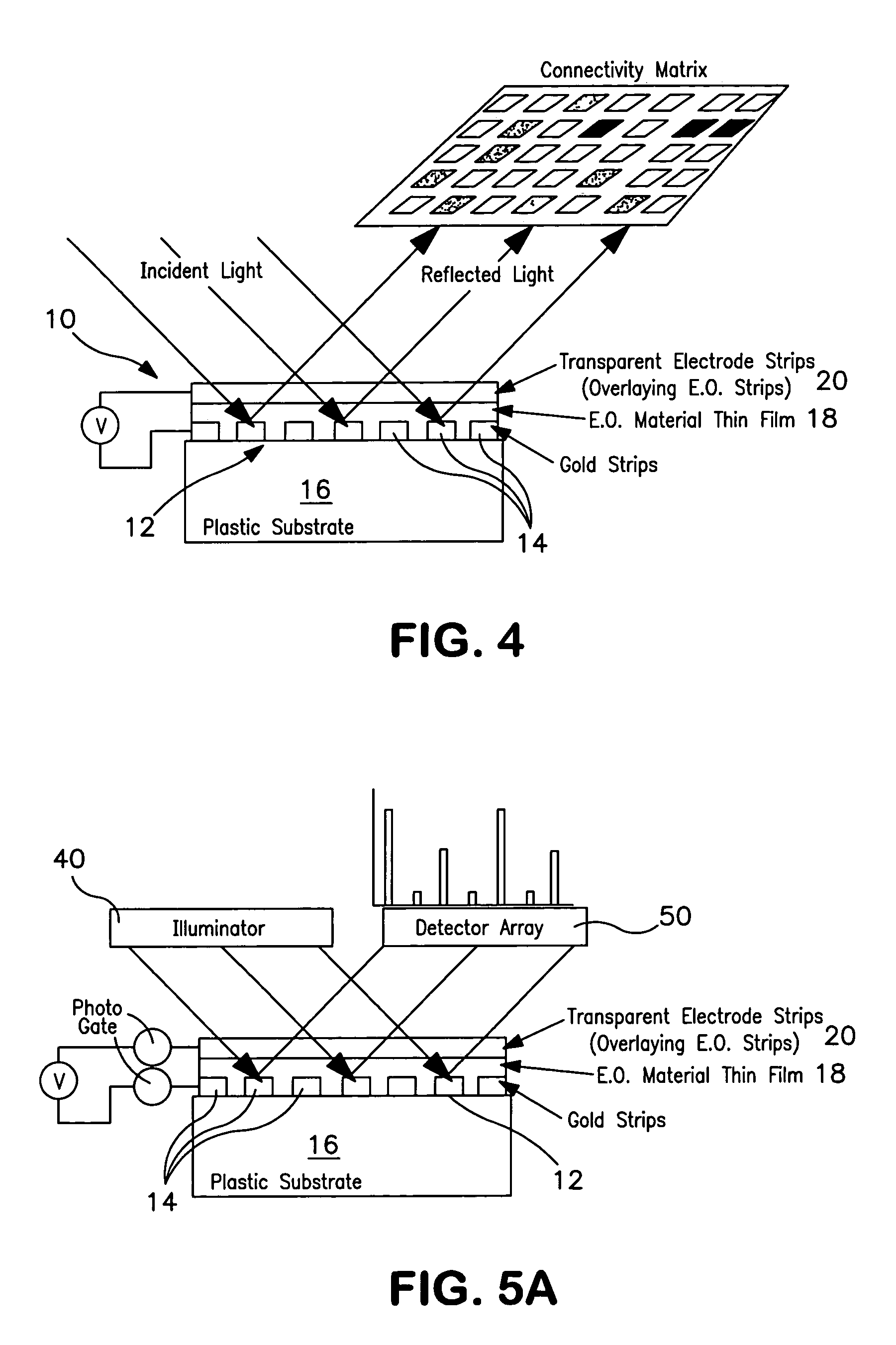 Electro-optic array interface