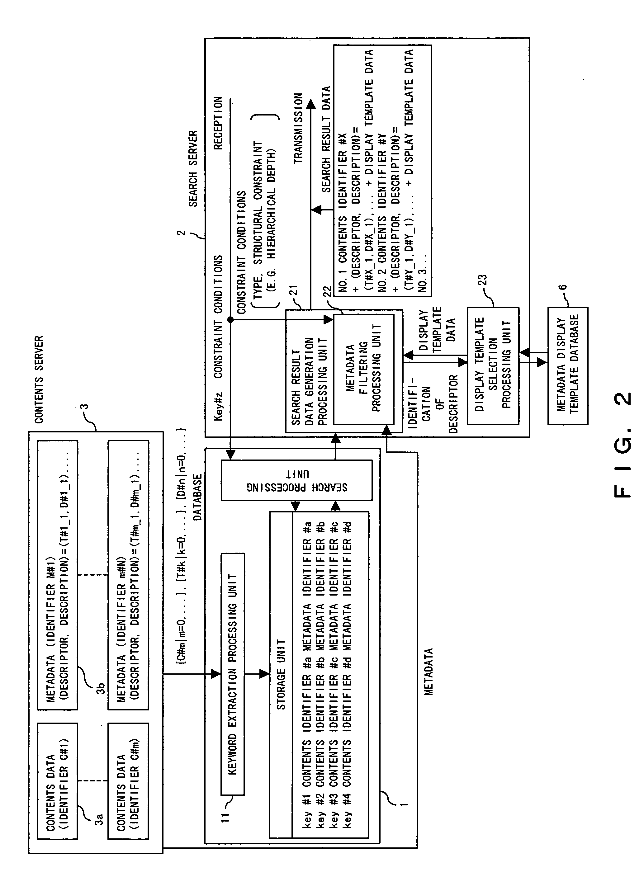 Search processing system, its search server, client, search processing method, program, and recording medium