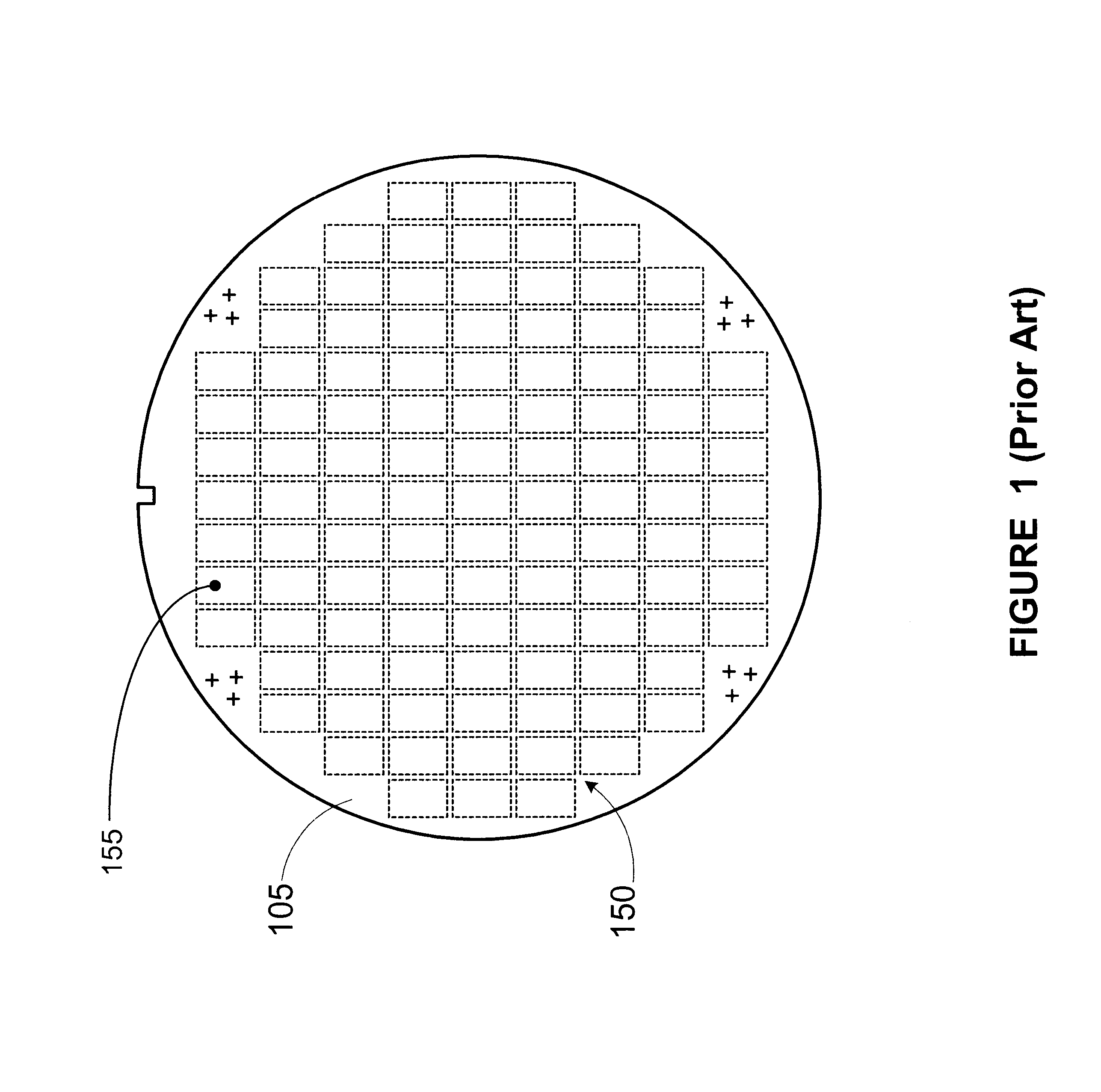 Method and apparatus for modeling of batch dynamics based upon integrated metrology