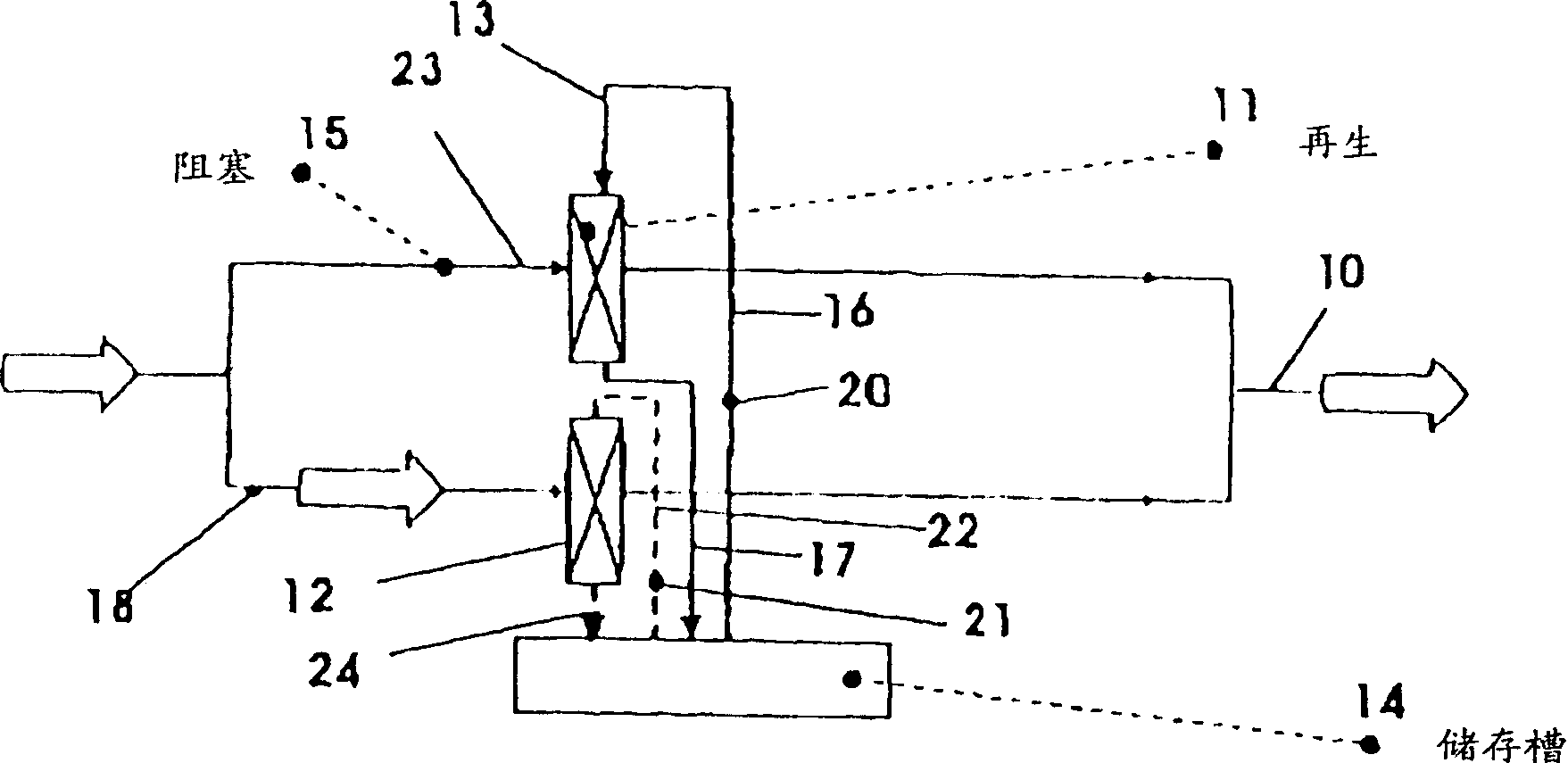 Waste gas treating device and method in dust removing room device