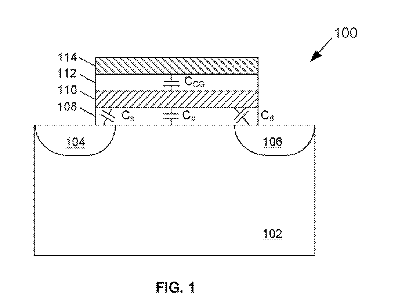 Apparatus and associated method for making a floating gate cell with increased overlay between the control gate and floating gate