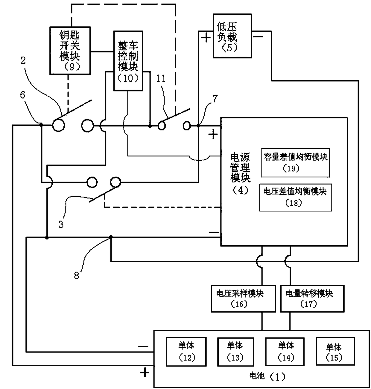 Electric vehicle low-voltage power supply system with battery balance adjustment and its control method