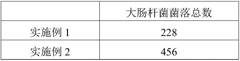 Rehmannia root pill for improving eyesight and preparation method thereof