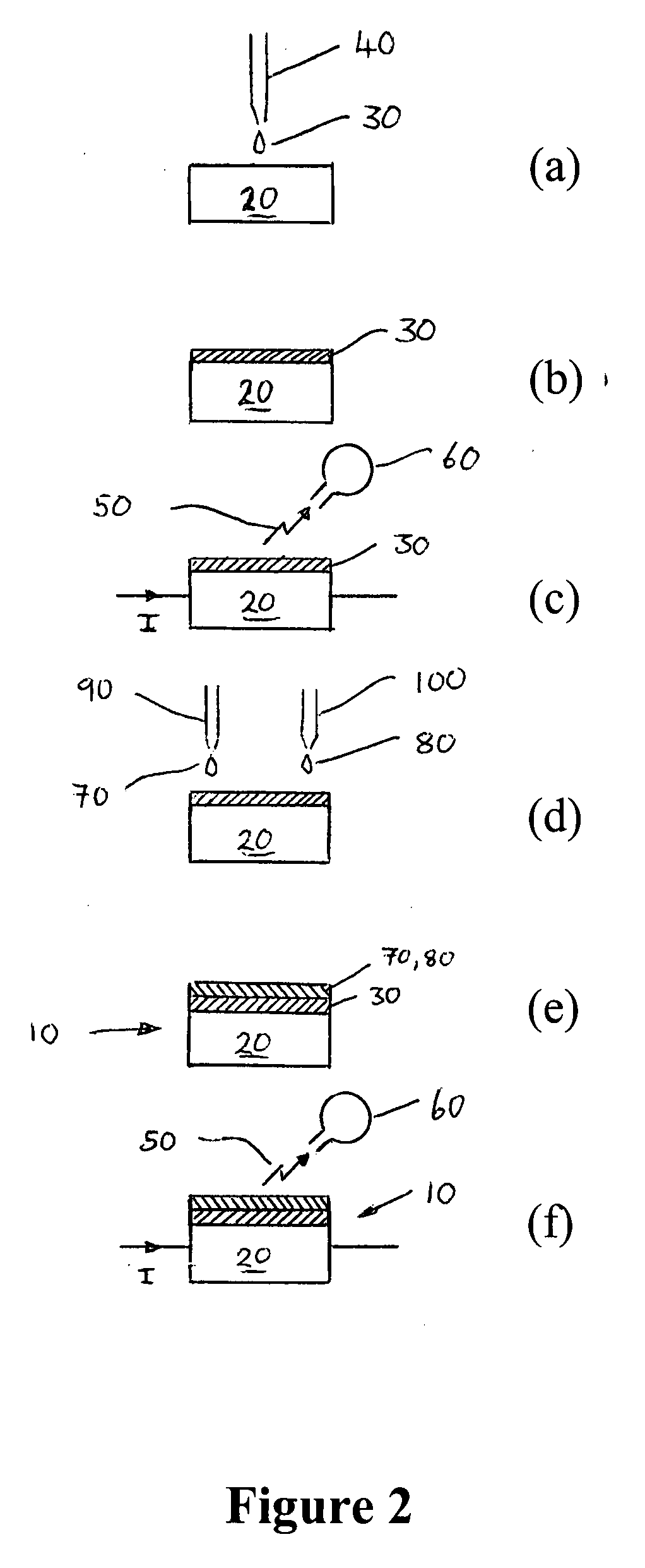 Light emitting devices with phosphor wavelength conversion and methods of fabrication thereof