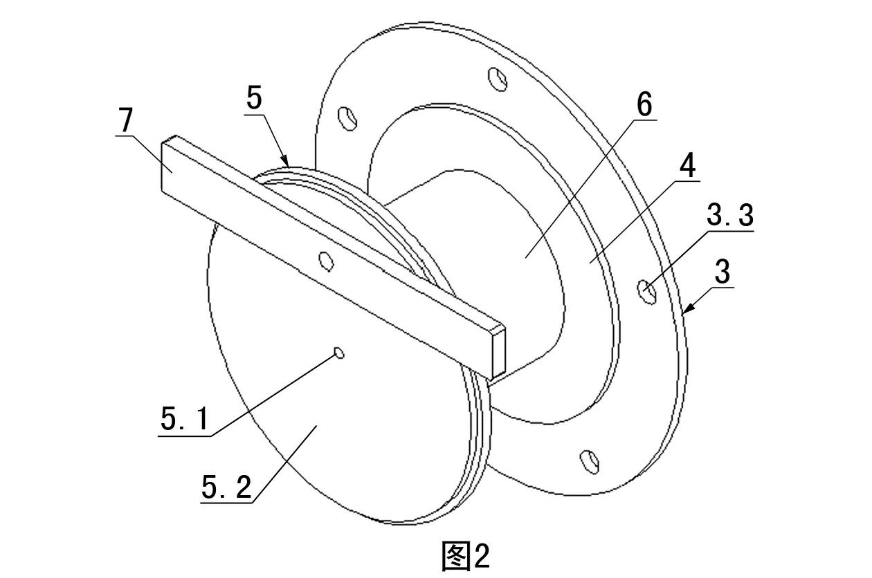 Tri-circle concentric laser locating device