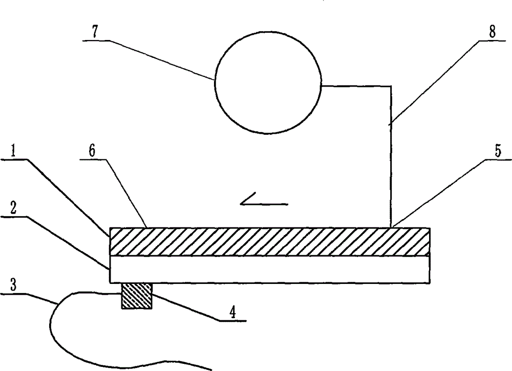 Acquired immune deficiency syndrome diagnosis micro-fluidic chip device adopting dual drive coupling mode