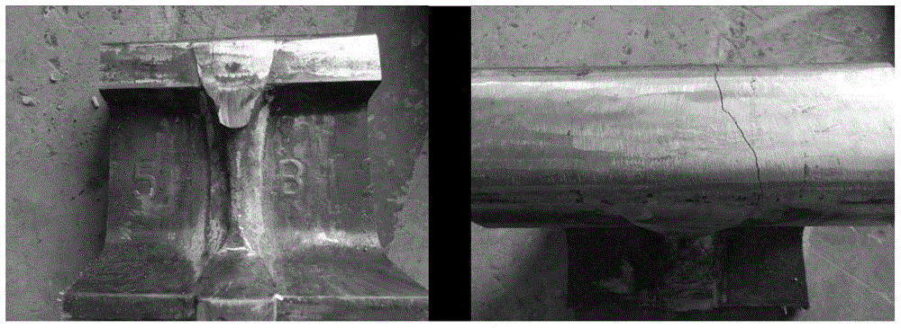 A kind of rail thermite flux and its welding method