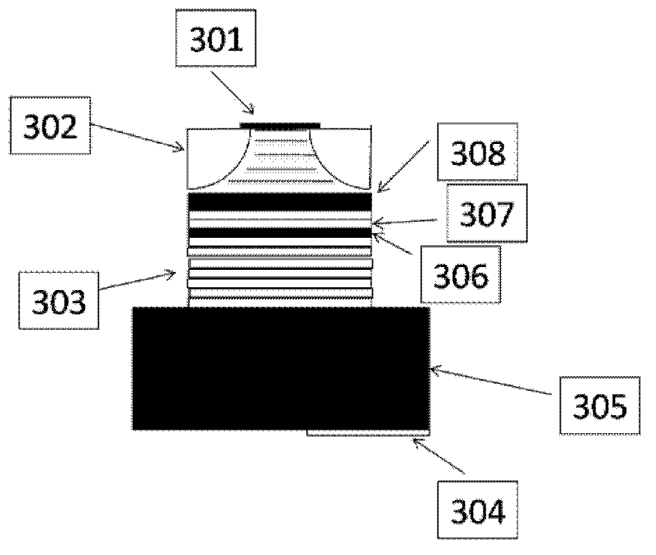 Red light semiconductor area array light source device for laser display